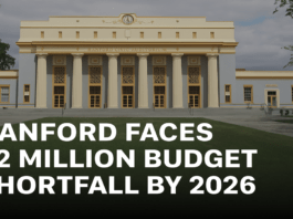 Hanford Projects $2 Million Budget Shortfall by 2026