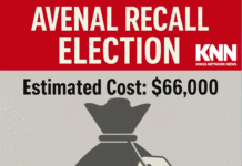 Avenal’s $66,000 Recall Battle Sparks Public Outcry Over Cost and Censorship