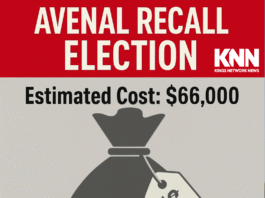 Avenal’s $66,000 Recall Battle Sparks Public Outcry Over Cost and Censorship