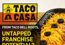 Born From a Taco Bell Split, Texas Chain Taco Casa Sees Untapped Franchise Potential