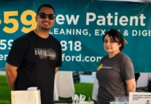 Dentists of Hanford Highlights Advanced Technology and Same-Day Dental Services