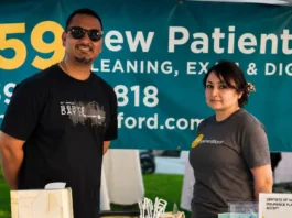 Dentists of Hanford Highlights Advanced Technology and Same-Day Dental Services