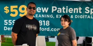 Dentists of Hanford Highlights Advanced Technology and Same-Day Dental Services