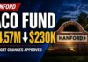 Hanford Balances Budget, Delays Street Projects as ACO Fund Nears Depletion Hanford Balances Budget, Delays Street Projects as ACO Fund Nears Depletion - Hanford ACO Fund