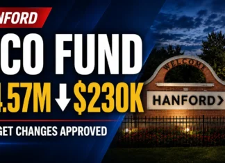 Hanford Balances Budget, Delays Street Projects as ACO Fund Nears Depletion Hanford Balances Budget, Delays Street Projects as ACO Fund Nears Depletion - Hanford ACO Fund