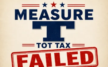 Hanford Voters Reject Measure T Amid Growing Frustration With City Leadership - Measure T
