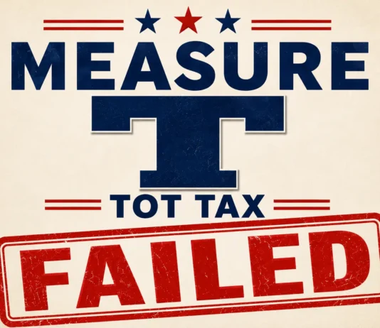 Hanford Voters Reject Measure T Amid Growing Frustration With City Leadership - Measure T